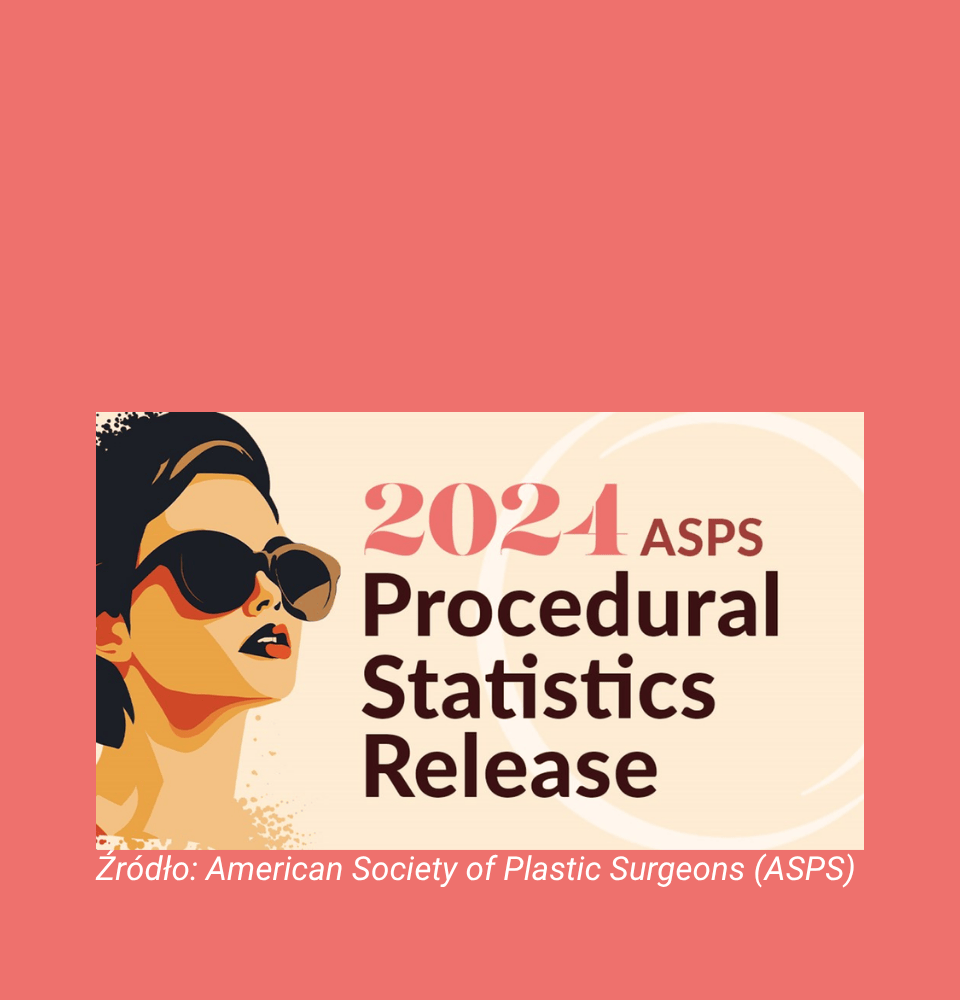 Raport-Amerykanskiego-Towarzystwa-Chirurgow-Plastycznych-ASPS